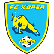 FC Koper